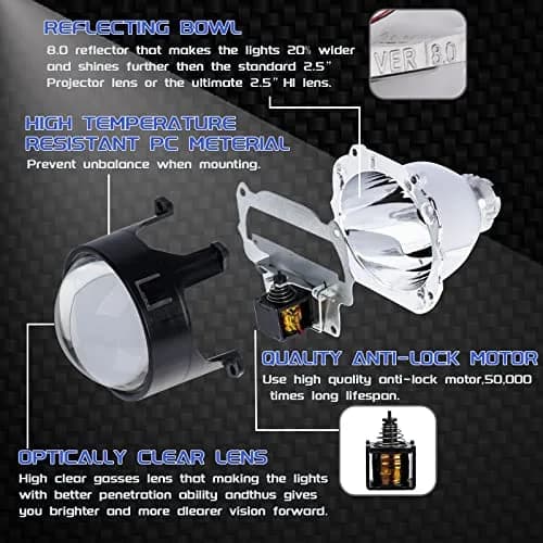 YUFANYA 2.5Inch Mini Projector Lens with Silver Shrouds | High/Low Beam Fit for H1 H4 H7 Car Motorcycle Retrofit thumbnail 2