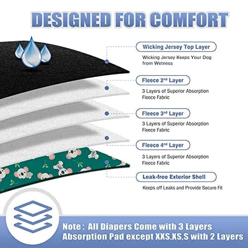 Leekalos Male Dog Diapers, High Absorbing Belly Bands for Male Dogs | Adjustable & Reusable thumbnail 4