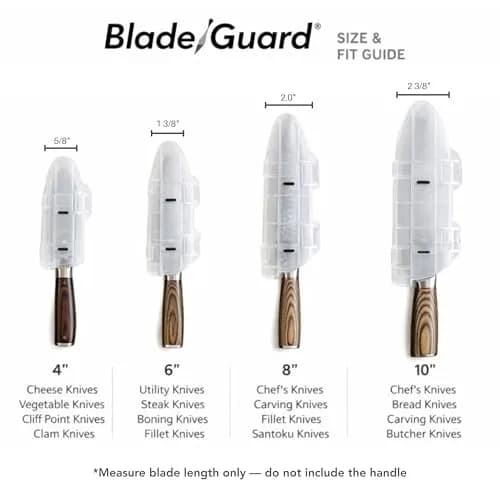 Agilux Blade Guard™ Locking Kitchen Knife Blade Protector (Clear, 10in) | Safer Storage & Longer Sharpness thumbnail 6
