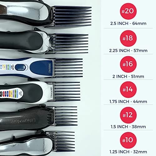 Clipquik Premium XL Clipper Guards for Wahl Clippers 2.5 inch | Extra Long, Durable, Fits Full Size Clippers thumbnail 9