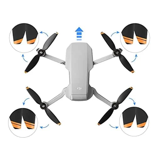 YETEETH 24Pcs Propellers for DJI Mini 4K Drone | Low Noise, Light Weight, Safe Flying thumbnail 4