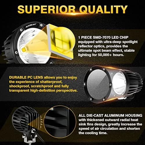 Auxbeam C4 Series 4 Inch Round LED Pod Lights 72W | Offroad Spot Light Bar for Vehicles thumbnail 6