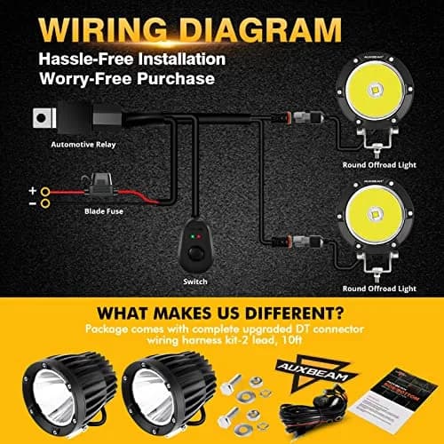 Auxbeam C4 Series 4 Inch Round LED Pod Lights 72W | Offroad Spot Light Bar for Vehicles thumbnail 3