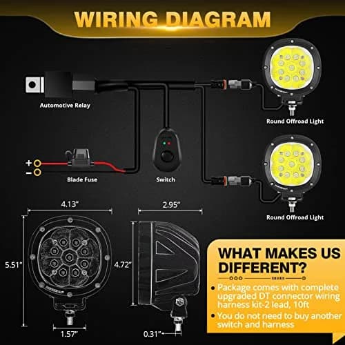 Auxbeam P4 Series 4-Inch 90W Round Off-Road Lights LED Spotlights 2-Pack | Bright, Impact-Resistant, Waterproof thumbnail 3