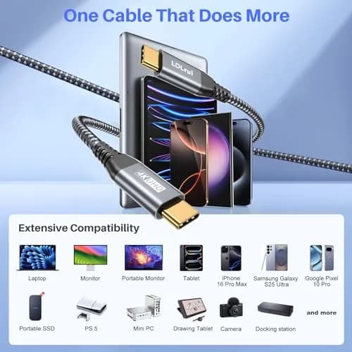 LDLrui USB C to USB C Cable 3ft (0.91m) 2-Pack | 20Gbps Data Transfer & 100W PD Charging thumbnail 6