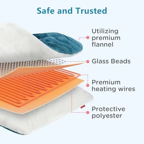 Comfytemp Weighted Heating Pad for Back & Period 12x24 in | Auto 2H Off, FSA Eligible thumbnail 7