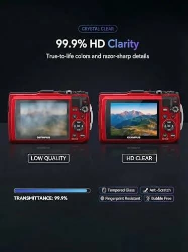 iDaPro Screen Protector for Olympus TG-7/TG-6/TG-5/TG-4 | 9H Tempered Glass, Waterproof, 3 Pack thumbnail 5