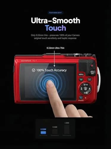 iDaPro Screen Protector for Olympus TG-7/TG-6/TG-5/TG-4 | 9H Tempered Glass, Waterproof, 3 Pack thumbnail 7