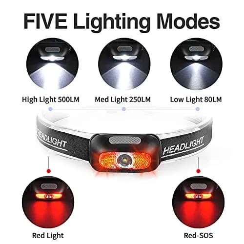 Geekhigh Rechargeable LED Headlamp with Red Light, 500 Lumens | 650 FT Beam Distance thumbnail 2