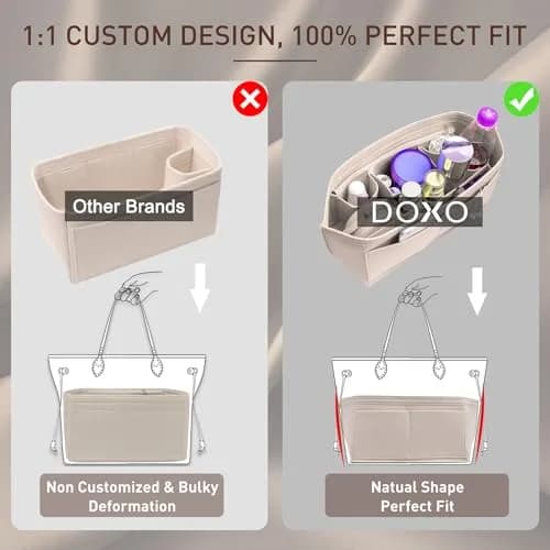 Doxo Purse Organizer Insert & Base Shaper 2pc Set, Felt Tote Bag Organizer with Zipper Pocket & Bottle Holder, 27cm (10.6") | Fits Neverfull PM & Speedy 30 thumbnail 6
