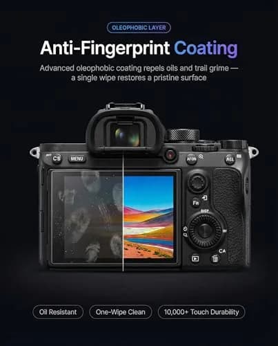 iDaPro Screen Protector for Sony A7R IV/III/II/A7 III/II/A7S III/II | 9H Hardness, HD Clarity, Easy Install thumbnail 7
