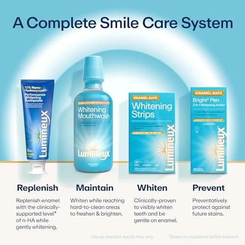 Lumineux Teeth Whitening Strips 18 Count (1 Month Supply) | Dentist-Formulated, Peroxide-Free, Enamel-Safe thumbnail 8