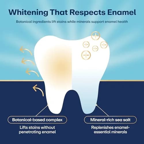 Lumineux Teeth Whitening Strips 18 Count (1 Month Supply) | Dentist-Formulated, Peroxide-Free, Enamel-Safe thumbnail 3