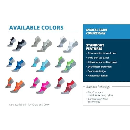 OS1st AC4 No Show Socks Pink Fusion | Blister Protection & Breathable Comfort thumbnail 5
