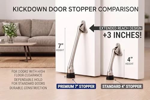 HOME&I 7" Kick Down Door Stopper, Extended Reach Zinc Alloy Door Stop with Leaf Spring & Non-Slip Rubber Foot thumbnail 5