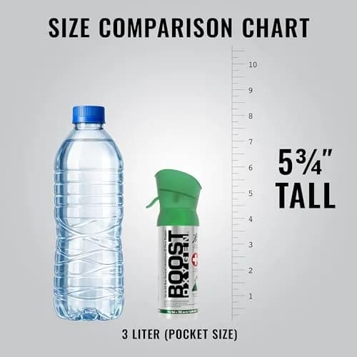 Boost Oxygen Pocket Size Natural 3L Canister | Portable Respiratory Support for Active Lifestyles thumbnail 5