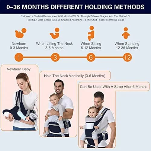 YSSKTC Ergonomic Baby Carrier with Hip Seat for Newborns to Toddlers | 360° All Position, 7-45 lbs thumbnail 6