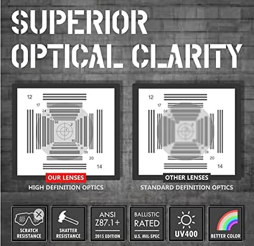 HTS HUNTERSKY S57 Clear Lens Ballistic Tactical Shooting Glasses | ANSI Z87+ UV400 Protection thumbnail 9