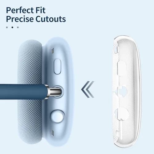 FINTIE Clear Case for AirPods Max 2 (2026) & AirPods Max 1 (2024/2020) | Transparent TPU Cover, Anti-Scratch, Precise Fit thumbnail 3