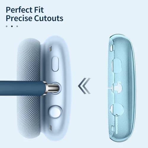 FINTIE Clear Case for AirPods Max 2 (2026) & AirPods Max 1 (2024/2020) | Transparent TPU Cover, Anti-Scratch, Precise Fit thumbnail 3