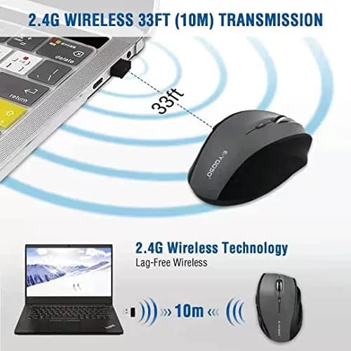 E-YOOSO Wireless Mouse for Laptop, Portable Optical Computer Mouse, 6 Buttons, 2.4GHz, 5-Level 4800 DPI, 18 Months Battery Life thumbnail 2