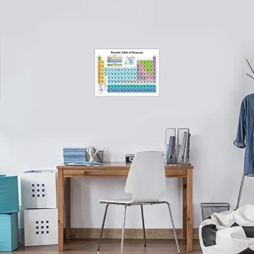 Palace Learning Periodic Table of Elements Poster [White] - Science & Chemistry Classroom Chart 46cm x 61cm | Educational Decor thumbnail 5