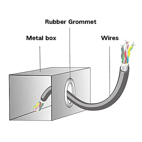 Vrupin Rubber Grommets Kit - 10 Sizes, Rubber Washers for Wiring, 188 pcs | Assorted Sizes for Auto & Projects thumbnail 6