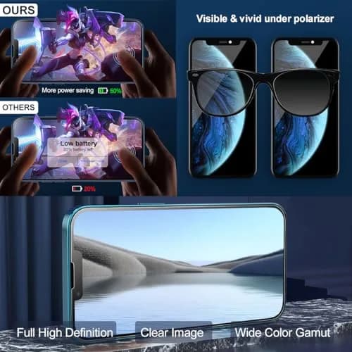 EFAITHFIX iPhone XR Screen Replacement 6.1 inch LCD | High-Quality Incell Display thumbnail 6