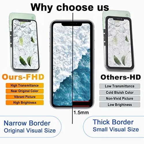 EFAITHFIX iPhone XR Screen Replacement 6.1 inch LCD | High-Quality Incell Display thumbnail 2