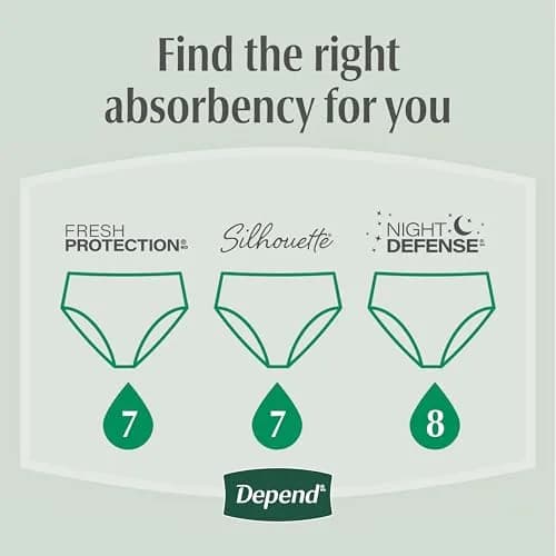 Depend Fresh Protection Adult Diapers for Women, Medium (31-37" Waist), 76 Count | USA Imported, 30x Absorbency thumbnail 7