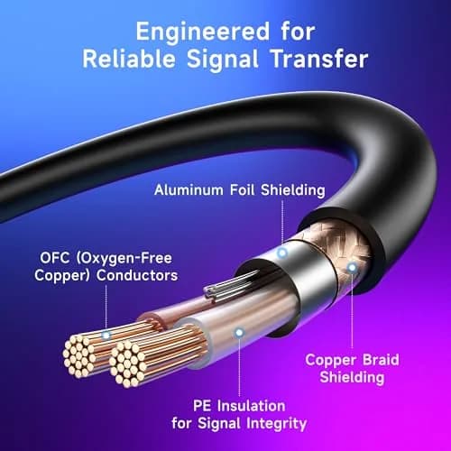 Cable Matters 2-Pack 5 Pin to 3 Pin DMX Lighting Cable, 6 Inches | Convert DMX & XLR Connectors thumbnail 4