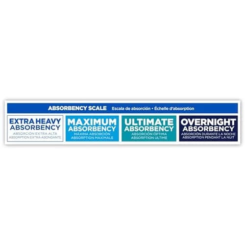 Attends Bariatric Adult Incontinence Underwear 3X-Large | Heavy Leak Protection for Obese Patients thumbnail 3
