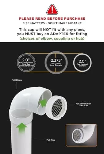 RAVEN 2" Inner x 2-3/8" Outer Diameter PVC Termination Cap Mesh Screen Vent Cover | Furnace & Roof Vent Cap thumbnail 2