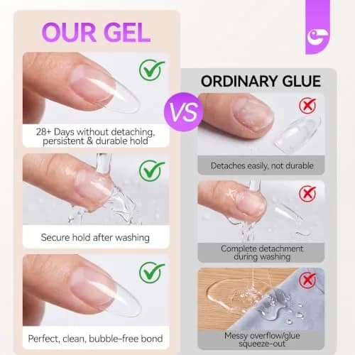 Gelike EC 6 in 1 UV Gel Nail Glue for Press Ons & Nail Tips | 8ml (0.27 Fl Oz) HEMA-Free Formula thumbnail 7