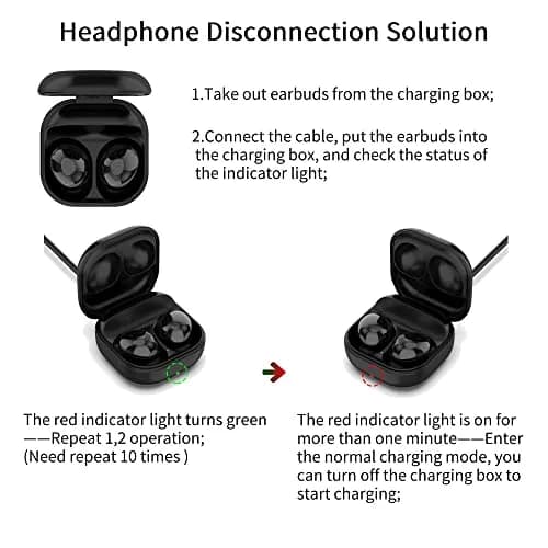 E ECSEM Replacement Charging Case for Samsung Galaxy Buds Pro SM-R190 | Wired USB Charging Accessory (70-120c) thumbnail 3