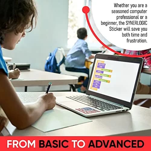 Synerlogic Mac OS Shortcuts Sticker for MacBook Air & Pro | Laminated Vinyl macOS Cheatsheet | Keyboard Shortcuts 2026 (US Flag) thumbnail 3