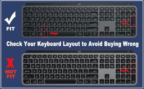 MUBUY-GOL MintGreen Keyboard Cover for Logitech MX Keys S/Craft | 36cm (14.2in) thumbnail 2