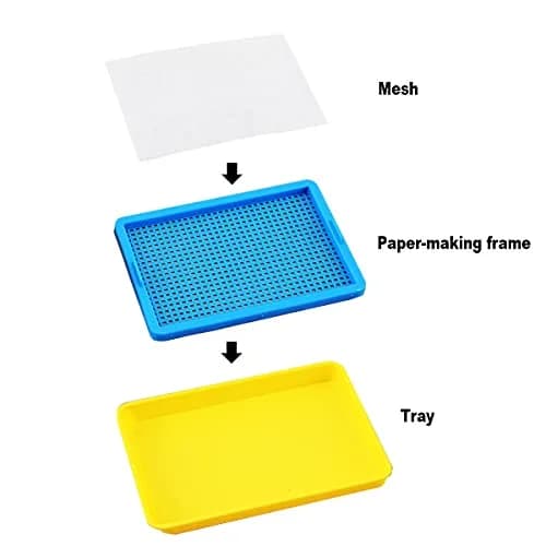 Worown Plastic Paper Making Frame Kit 5 x 7 Inch | DIY Craft for Beginners thumbnail 4