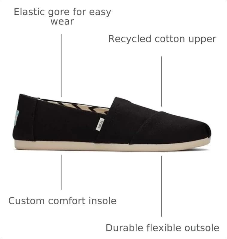 TOMS Women's Alpargata Classic Espadrille Black Recycled Canvas 23.6cm (US 6.5) | Comfortable Slip-On Flats for Everyday Wear thumbnail 4