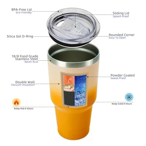 BJPKPK 890ml (30 oz) Insulated Tumbler with Lid and Straw | Double Wall Vacuum Stainless Steel Travel Mug thumbnail 3