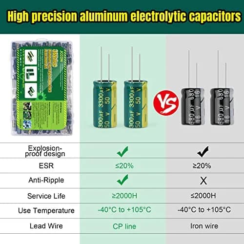 BEEYUIHF Aluminum Electrolytic Capacitor Assortment Kit 925Pcs (1uF-1500uF, 10V-63V) | Radial Lead, -40 to +105°C, 2000+ Hour Life thumbnail 6