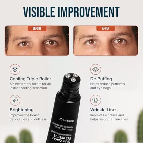 Cardon Dark Circle Rescue Eye Stick 0.5 Fl Oz (2 Pack) | Peptides & Hyaluronic Acid for Puffy Eyes & Wrinkles thumbnail 3