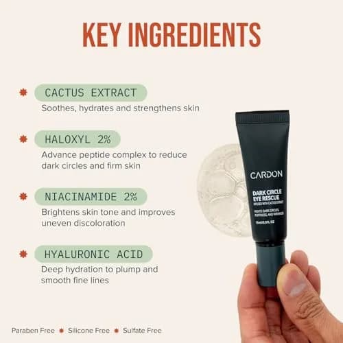 Cardon Dark Circle Rescue for Men & Women 0.5 Fl Oz | Under Eye Roller for Puffy Eyes & Wrinkles thumbnail 4