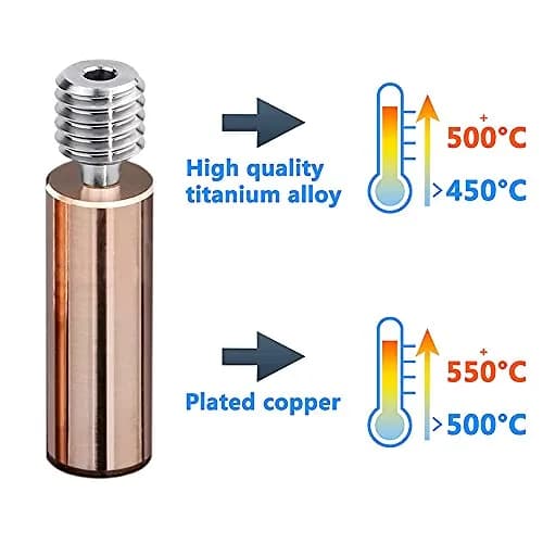 POLISI3D CR10 Bimetal Heatbreak for Ender3 3D Printers - Copper Titanium TC4 Throat Upgrade (7mm x 27.5mm) thumbnail 5