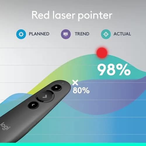 Logitech Wireless Presenter R500s with Laser Pointer & USB Receiver (12.4cm x 3.6cm x 2.5cm) thumbnail 4
