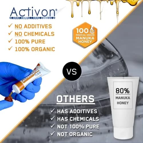 ActivOn Medical Grade Manuka Honey Gel 3 x 1 oz (2.1 fl oz) | Wound Care Healing Ointment thumbnail 4
