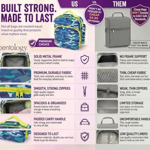 Bentology Kids Insulated Lunch Bag Set with Water Bottle and Hard Ice Pack - Dinosaur Theme, 10 x 8 x 3.5 inches thumbnail 7