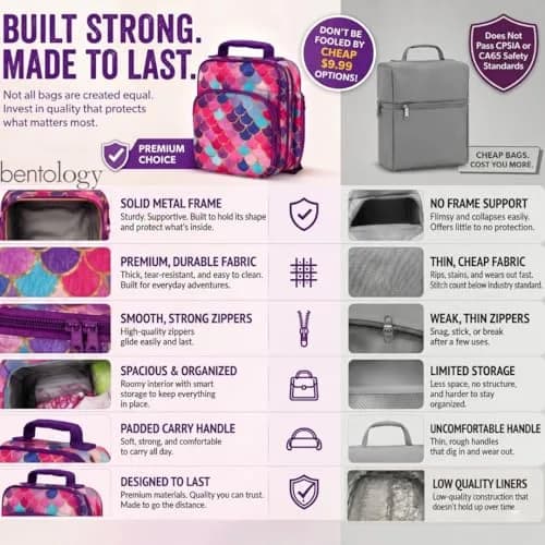 Bentology Kitty Cat Insulated Lunch Bag Set with Water Bottle & Ice Pack - 10 x 8 x 3.5 inches thumbnail 7