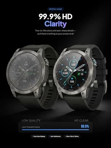 iDaPro Screen Protector for Garmin Forerunner 935, 4-Pack Tempered Glass | 9H Hardness, Anti-Scratch, HD Clarity thumbnail 3