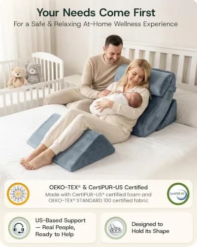 Lunix LX5 4pc Orthopedic Bed Wedge Pillow Set for Abdominal Surgery Recovery | Semi-Upright Position Support thumbnail 6